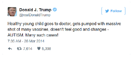 Война с вакцинацией? Президент Трамп приказал ФБР провести рейд на штаб-квартиру CDC