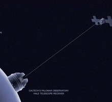 Испытания лазерной связи в открытом космосе прошли успешно