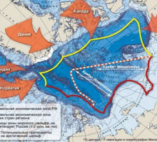 Экономика и геополитика Арктики