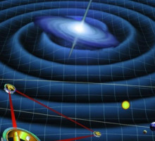 Учёные подтвердили существование гравитационных волн
