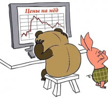 Уровень жизни в Беларуси и России упал. Прогноз неблагоприятный
